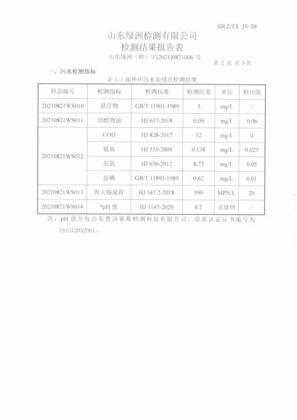 生活污水处理工艺